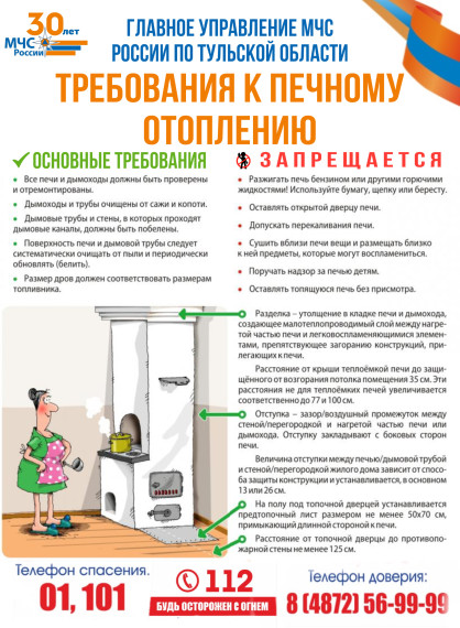 Какие требования пожарной безопасности предъявляются к бане и сауне?. Какие требования пожарной безопасности предъявляются к бане и сауне?.